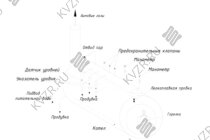 Схема дизельного парогенератора 700 кг в час
